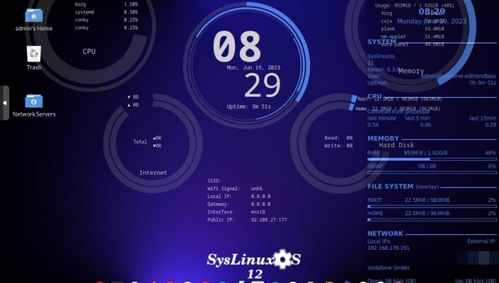 SysLinuxOS 12