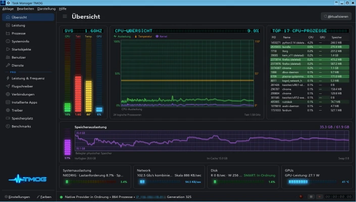 TaskManager OG
